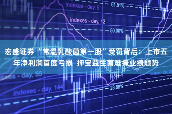 宏盛证券 “常温乳酸菌第一股”受罚背后：上市五年净利润首度亏损  押宝益生菌难掩业绩颓势